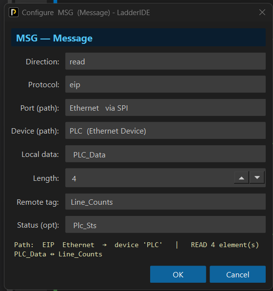 Figure 1 — The MSG dialog for the EtherNet/IP read: read, eip, port Ethernet, device PLC, local PLC_Data, length 4, remote tag Line_Counts, status Plc_Sts