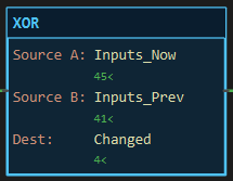 XOR instruction block: Source A Inputs_Now, Source B Inputs_Prev, Dest Changed