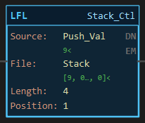 LFL instruction block: Source Push_Val, File Stack, Length 4, Position, with DN and EM indicators