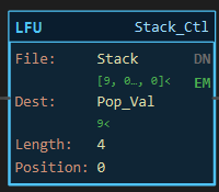 LFU instruction block: File Stack, Dest Pop_Val, Length 4, Position, with DN and EM indicators