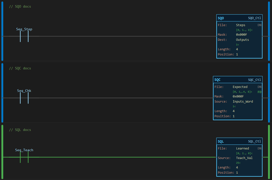 Figure 2 — SQL rung true after one edge: Learned list changed, Position 1, SQL rung lit; SQO and SQC above at position 1