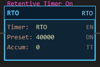 RTO instruction block: Timer RTO, Preset 40000, Accum 0, with the EN, DN and TT indicators on the right